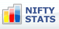 Nifty Stats - automated affiliate statistics right to your desktop